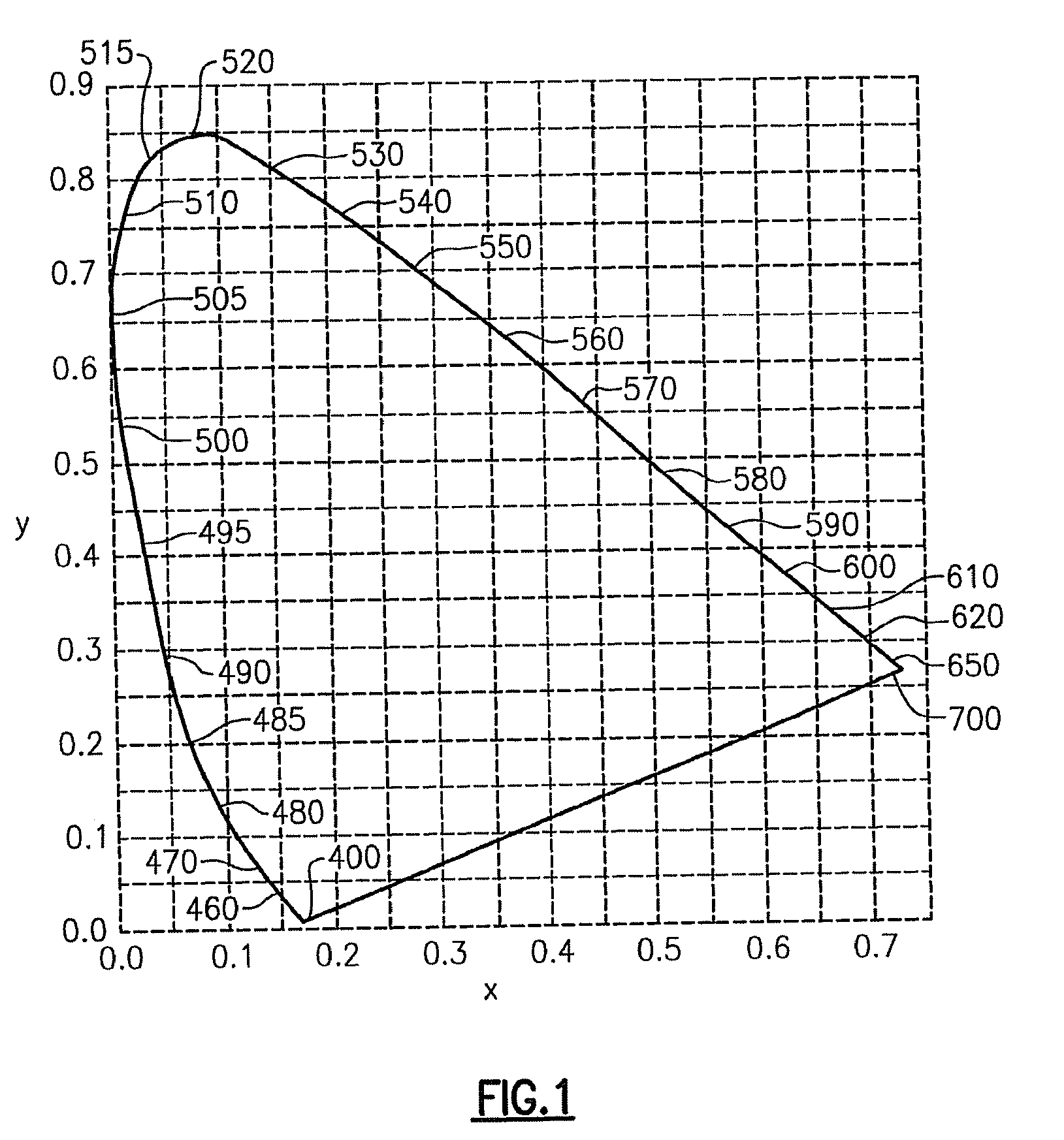 Lighting device and lighting method