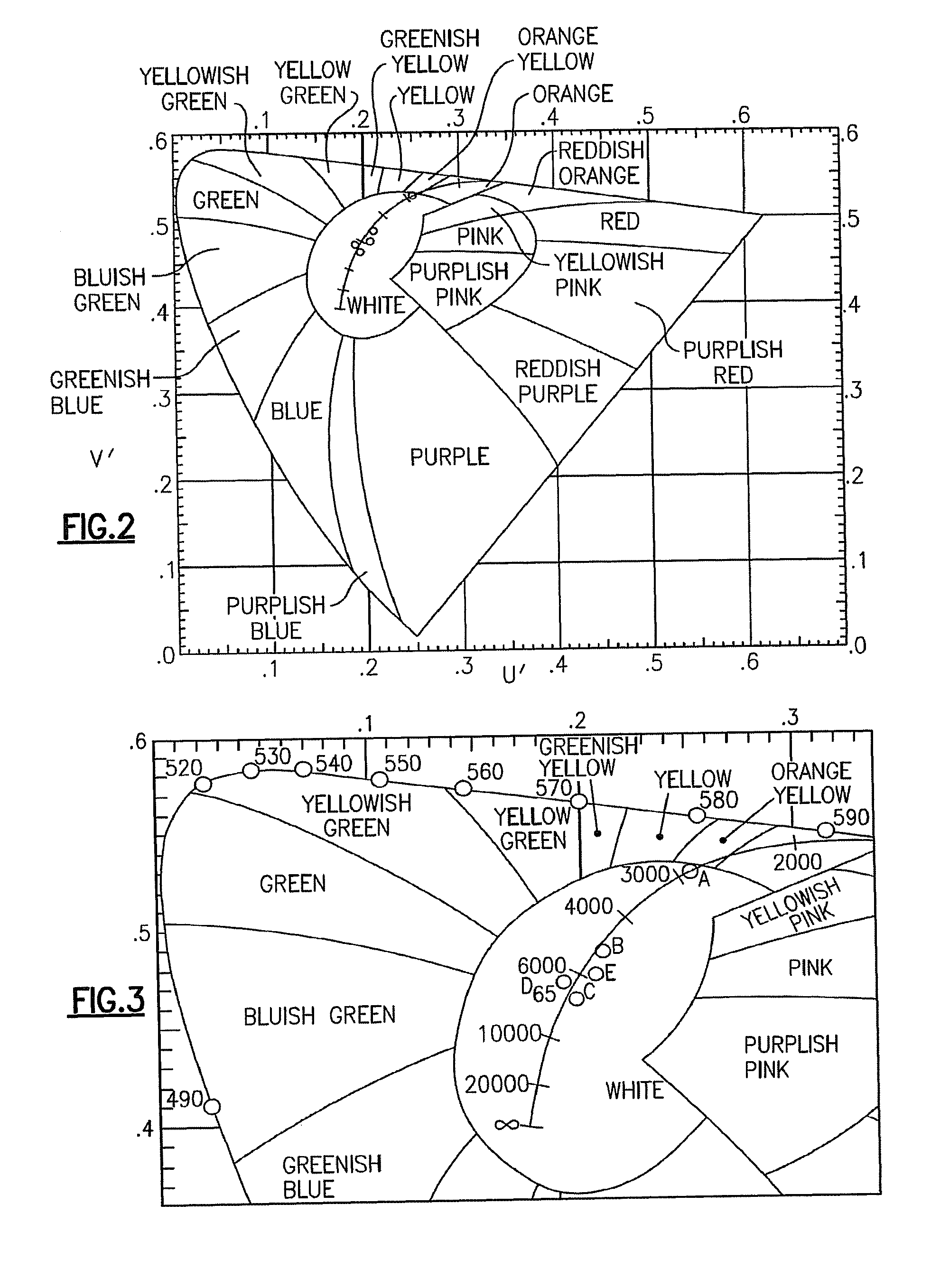 Lighting device and lighting method