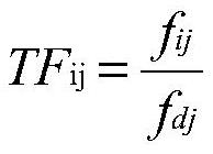 User dynamic classification-based e-commerce platform commodity recommendation method and system