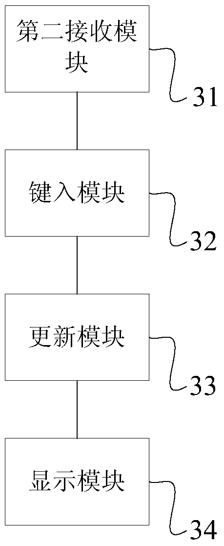 A system and method for resource control of screen cabinets