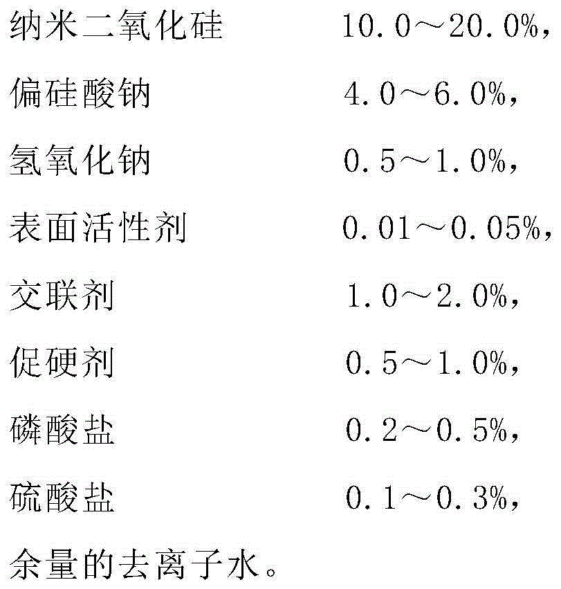 High-speed rail ballastless track concrete roadbed slab crack restoration material and preparation and application thereof