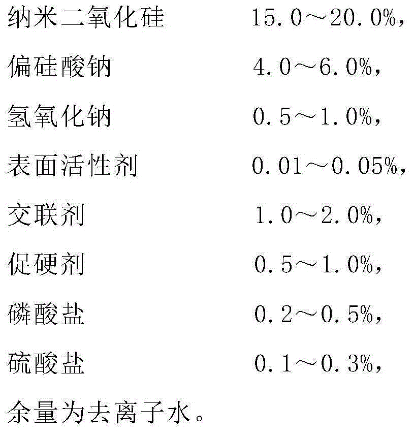 High-speed rail ballastless track concrete roadbed slab crack restoration material and preparation and application thereof