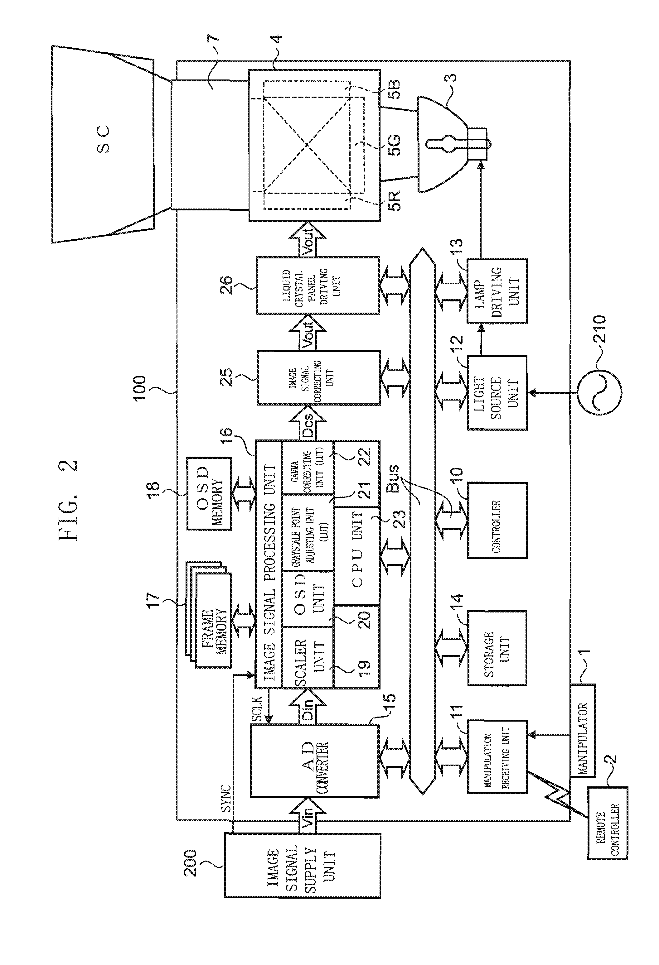 Image display apparatus and image adjusting method