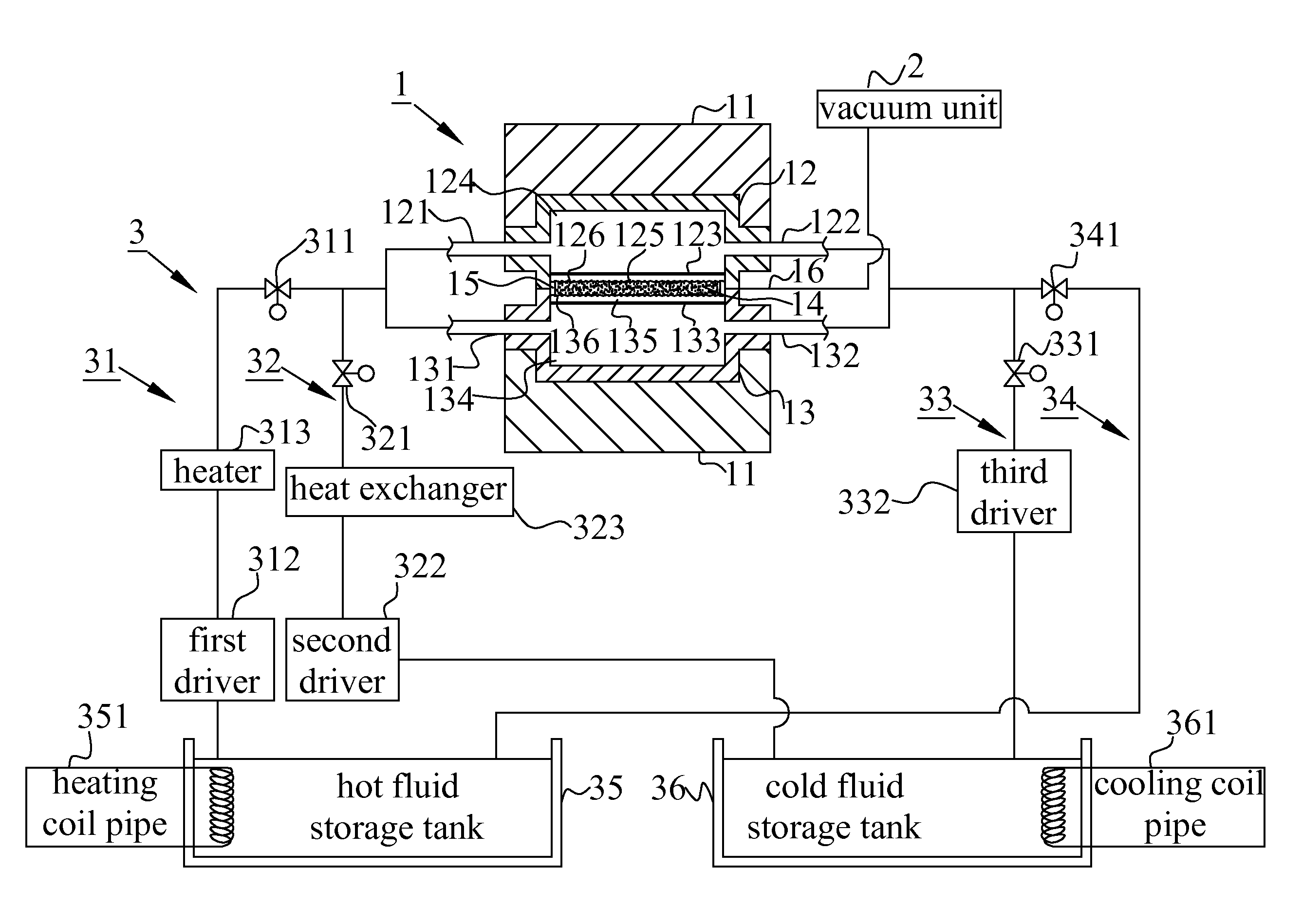 Uniform-pressure shaping apparatus and system