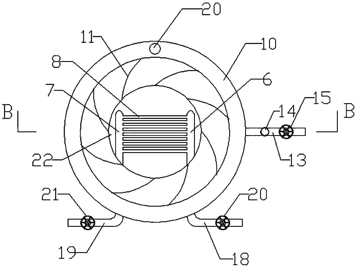 Multifunctional furnace