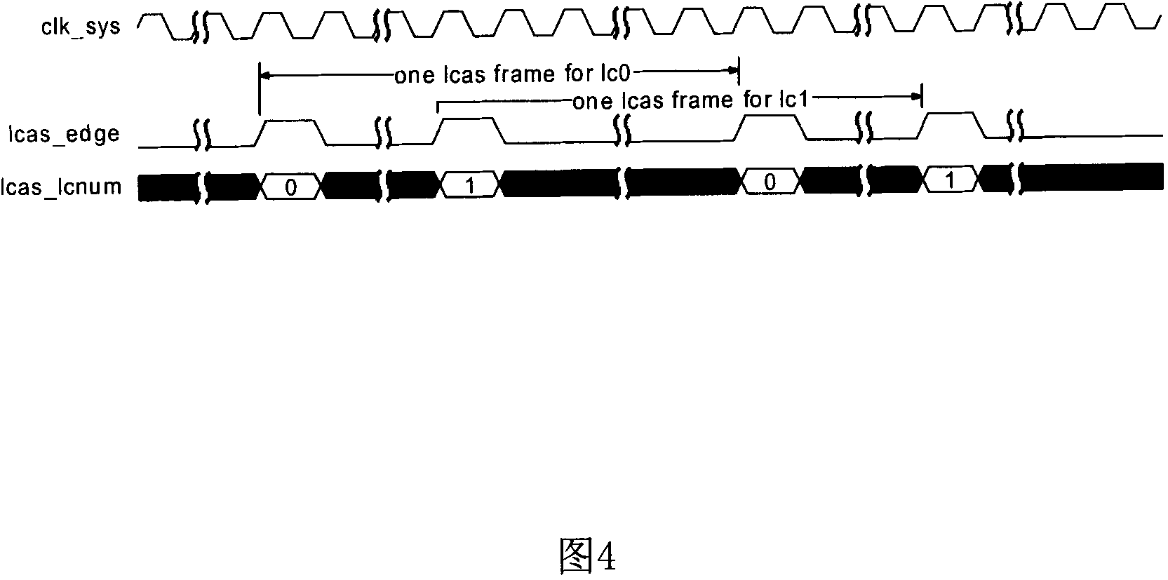 Virtual cascade link processing method and system