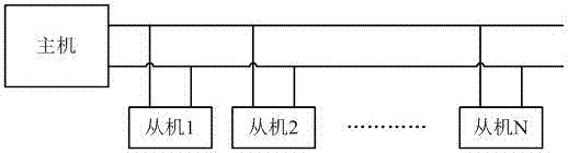 A Constant Current Diode Circuit for Instrument Bus Slave Device Interface