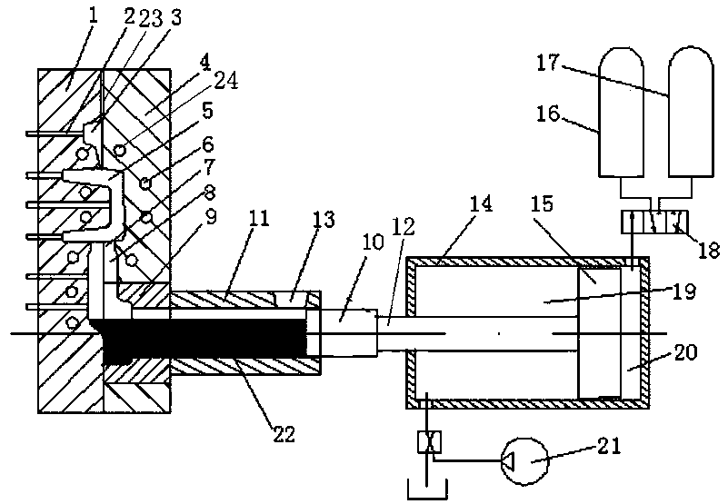 Low-speed laminar-flow high-pressure die-casting process