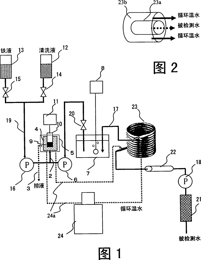 Abnormal water quality detecting device