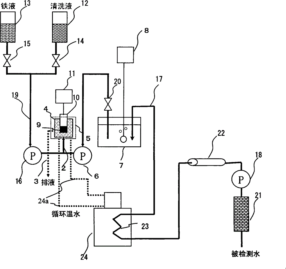 Abnormal water quality detecting device