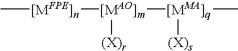 Hardcoats comprising perfluoropolyether polymers with poly(alkylene oxide) repeat units