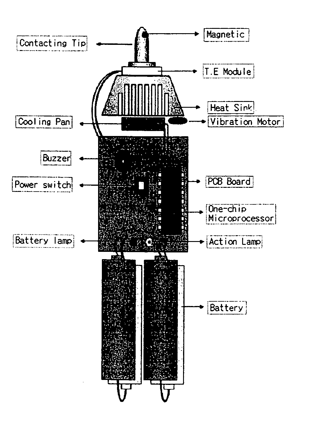 Hypertension descending device