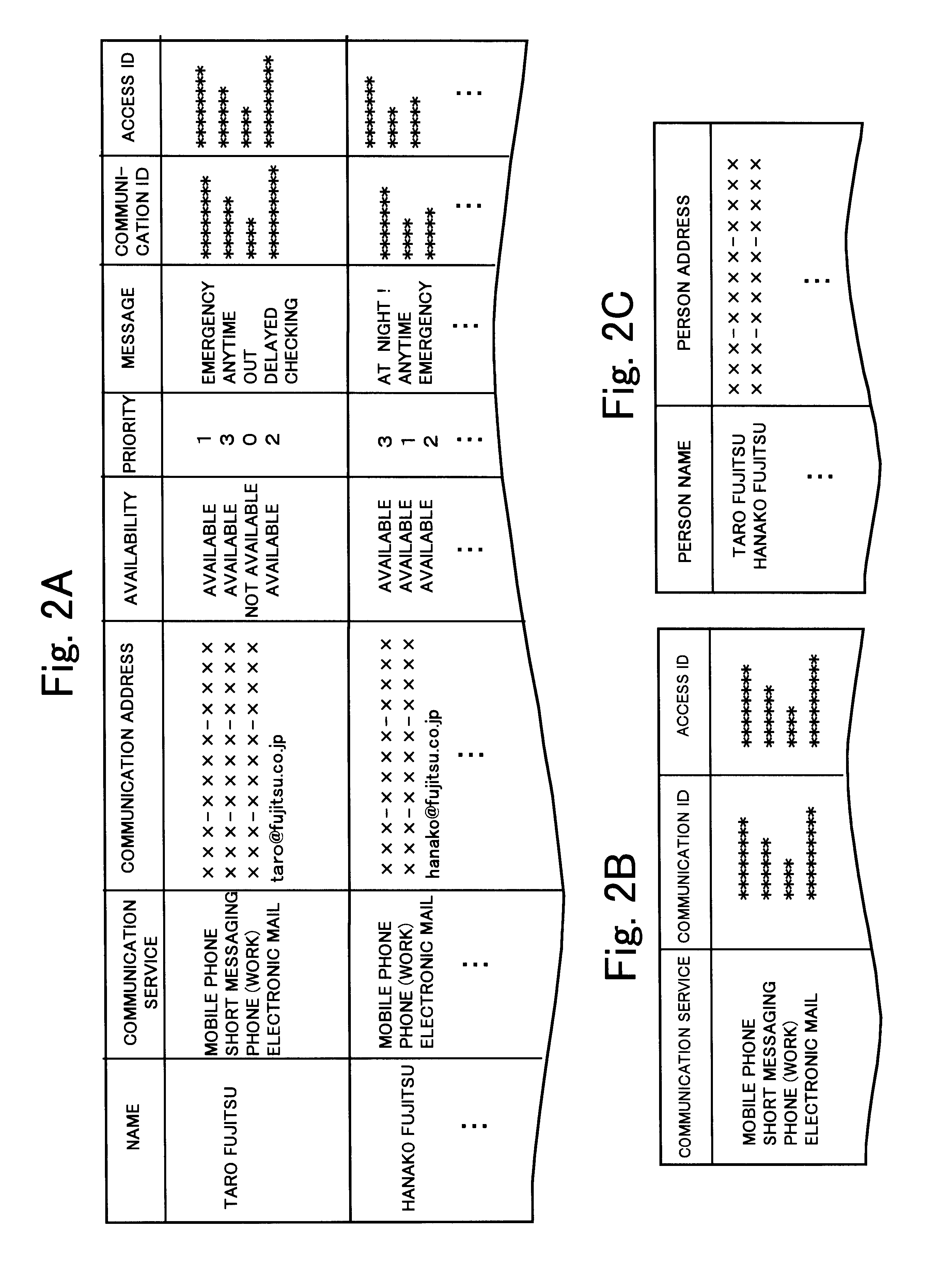 Communication control method, status notification method and mobile communication terminal using same