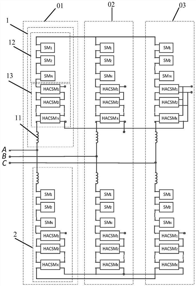 Electric energy router and electric energy router control method