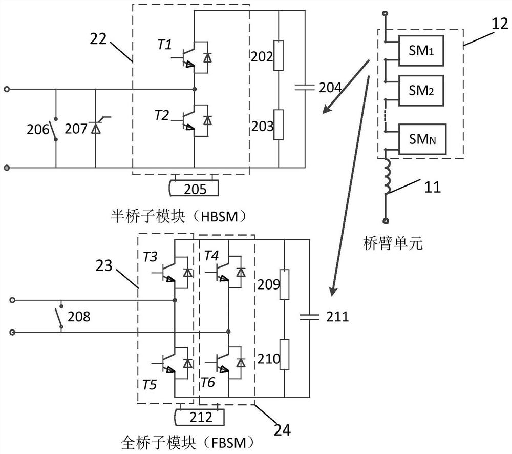 Electric energy router and electric energy router control method