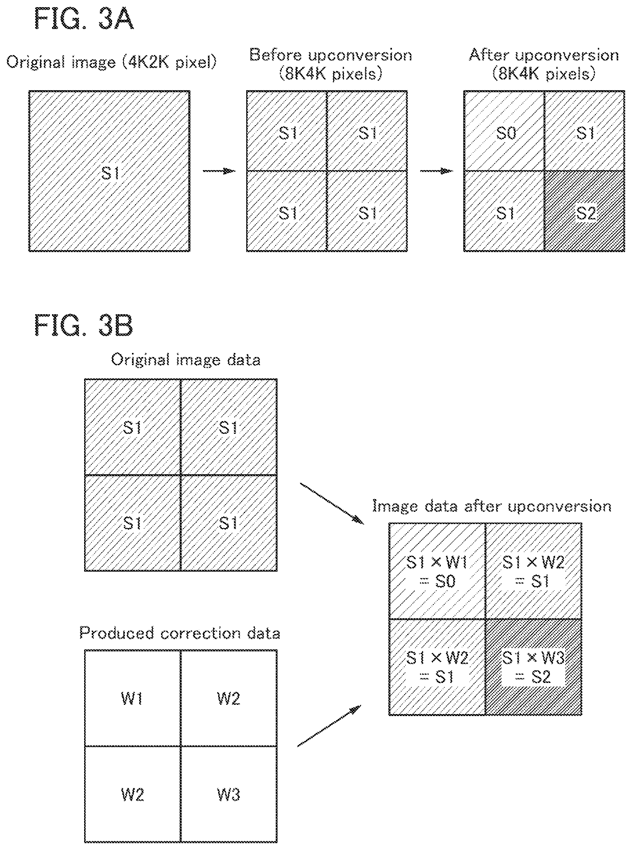 Display device and electronic device