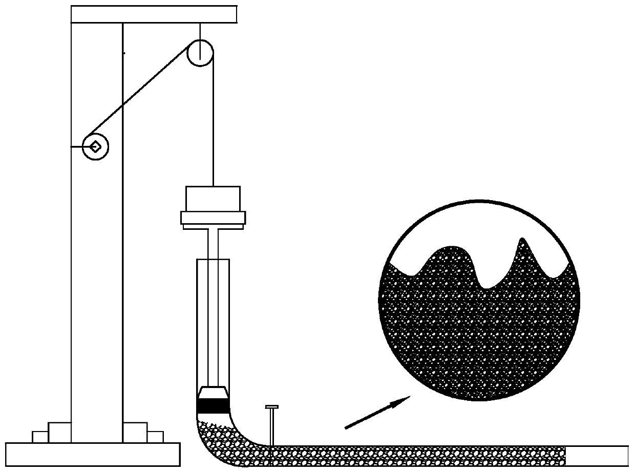 The test method based on the working performance test device of spray castable