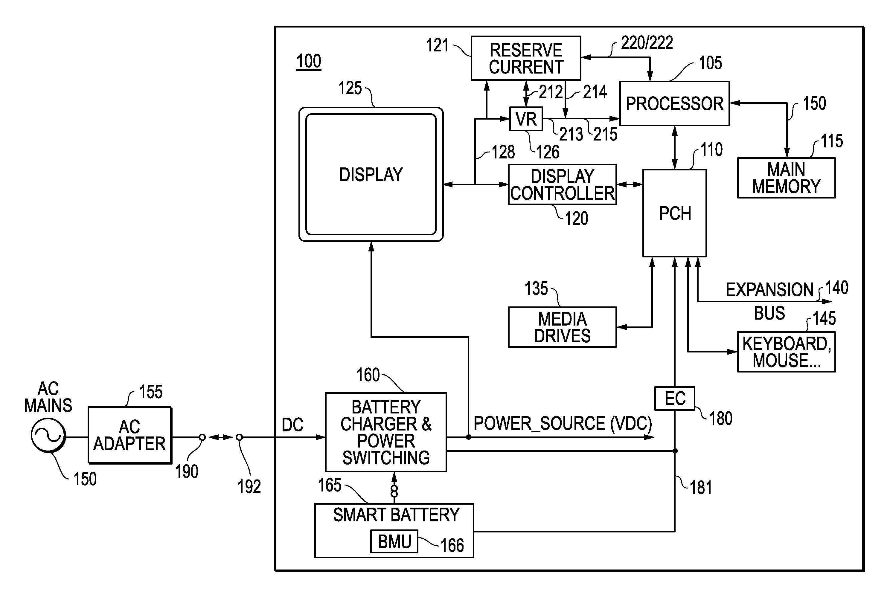 Systems And Methods For Providing Auxiliary Reserve Current For Powering Information Handling Sytems