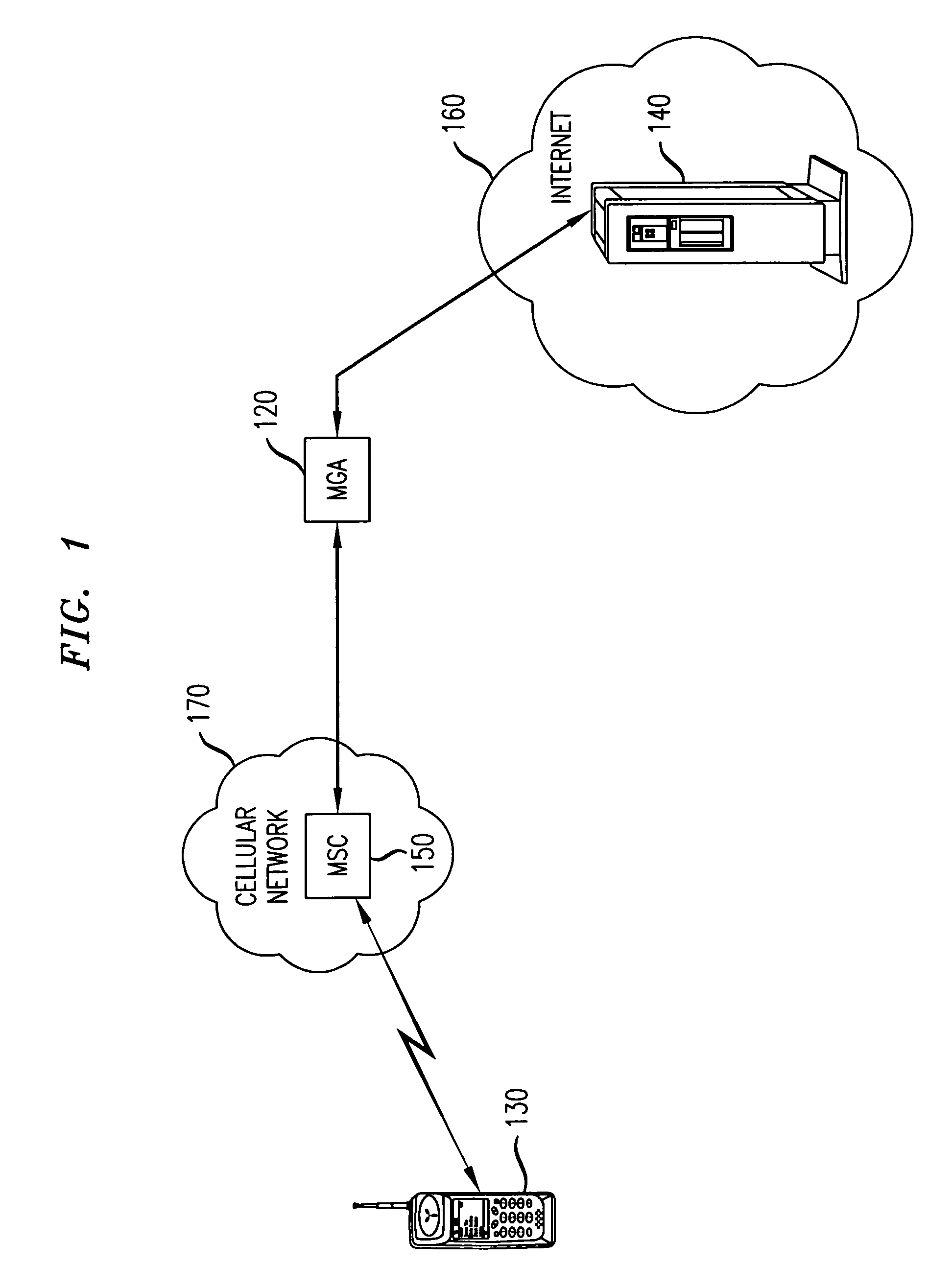 Media gateway appliance