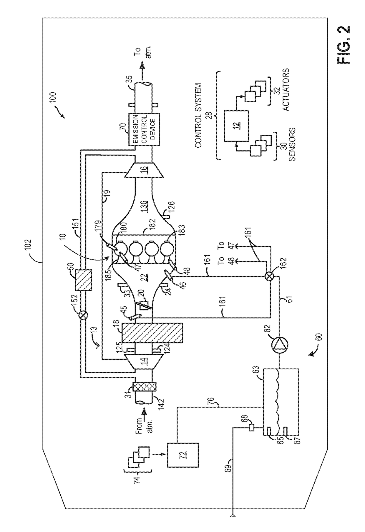 Method and system for controlling water injection