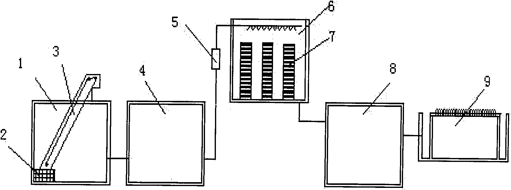 Water recycling circulating system