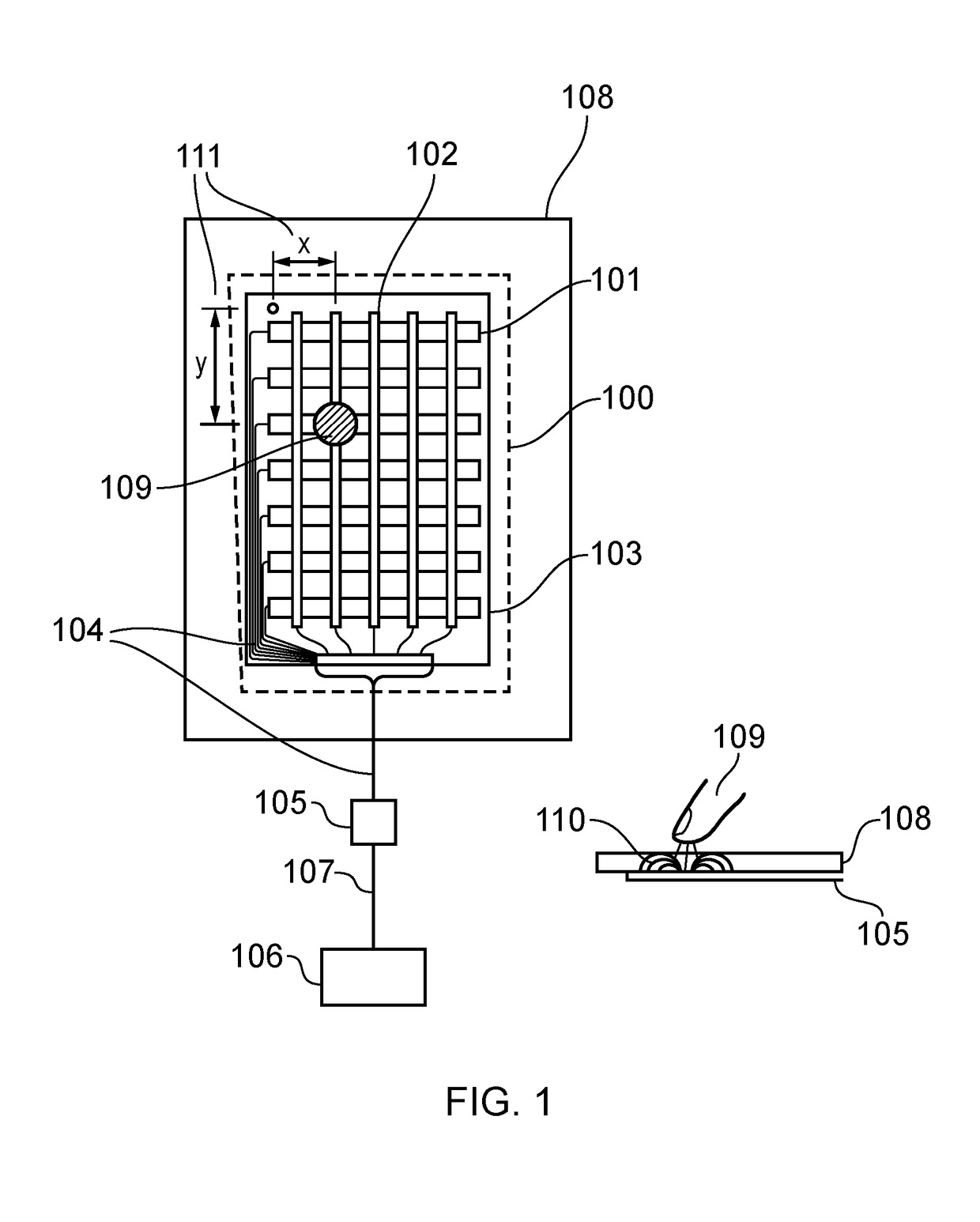 Touch sensor for non-uniform panels