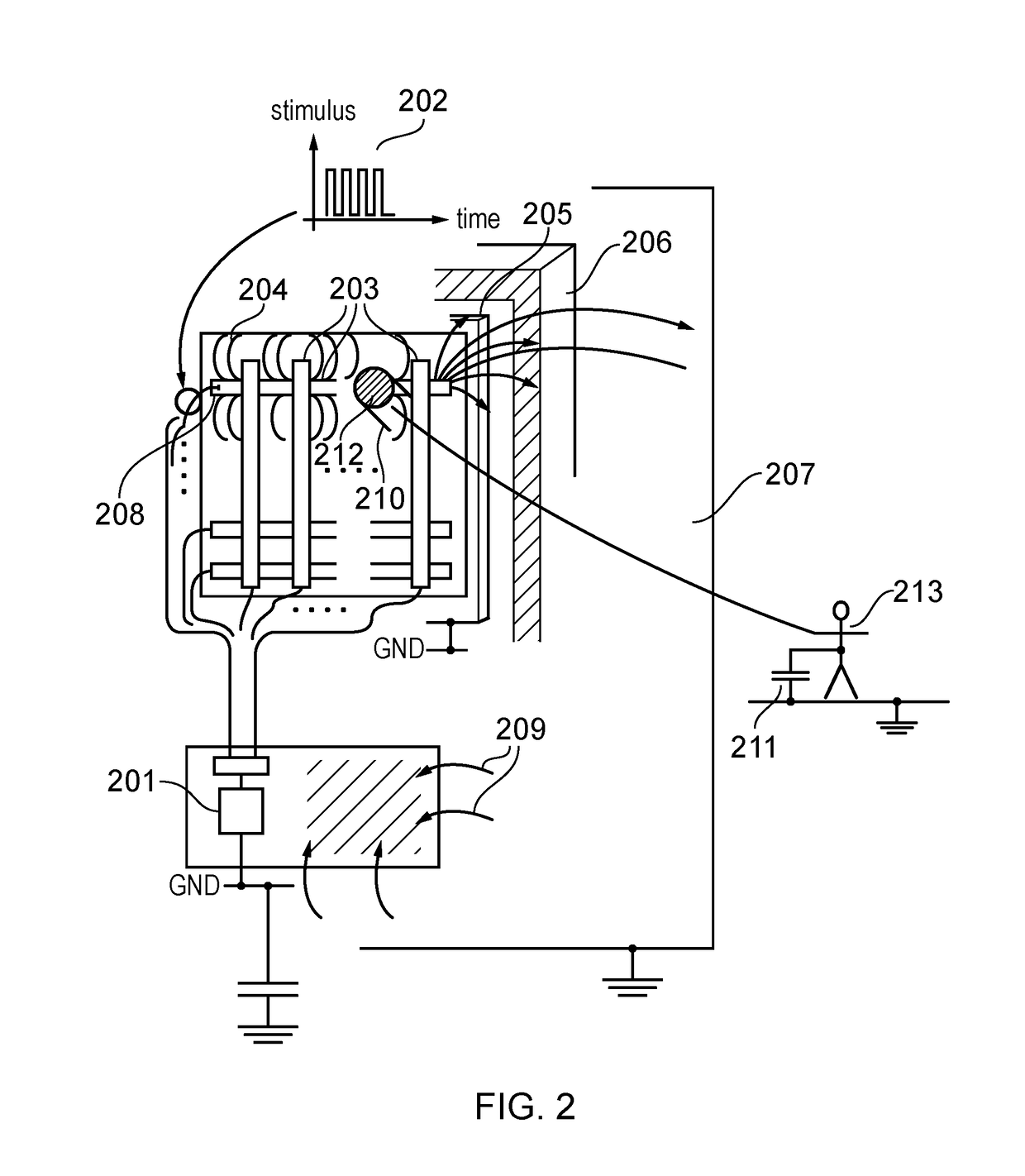 Touch sensor for non-uniform panels