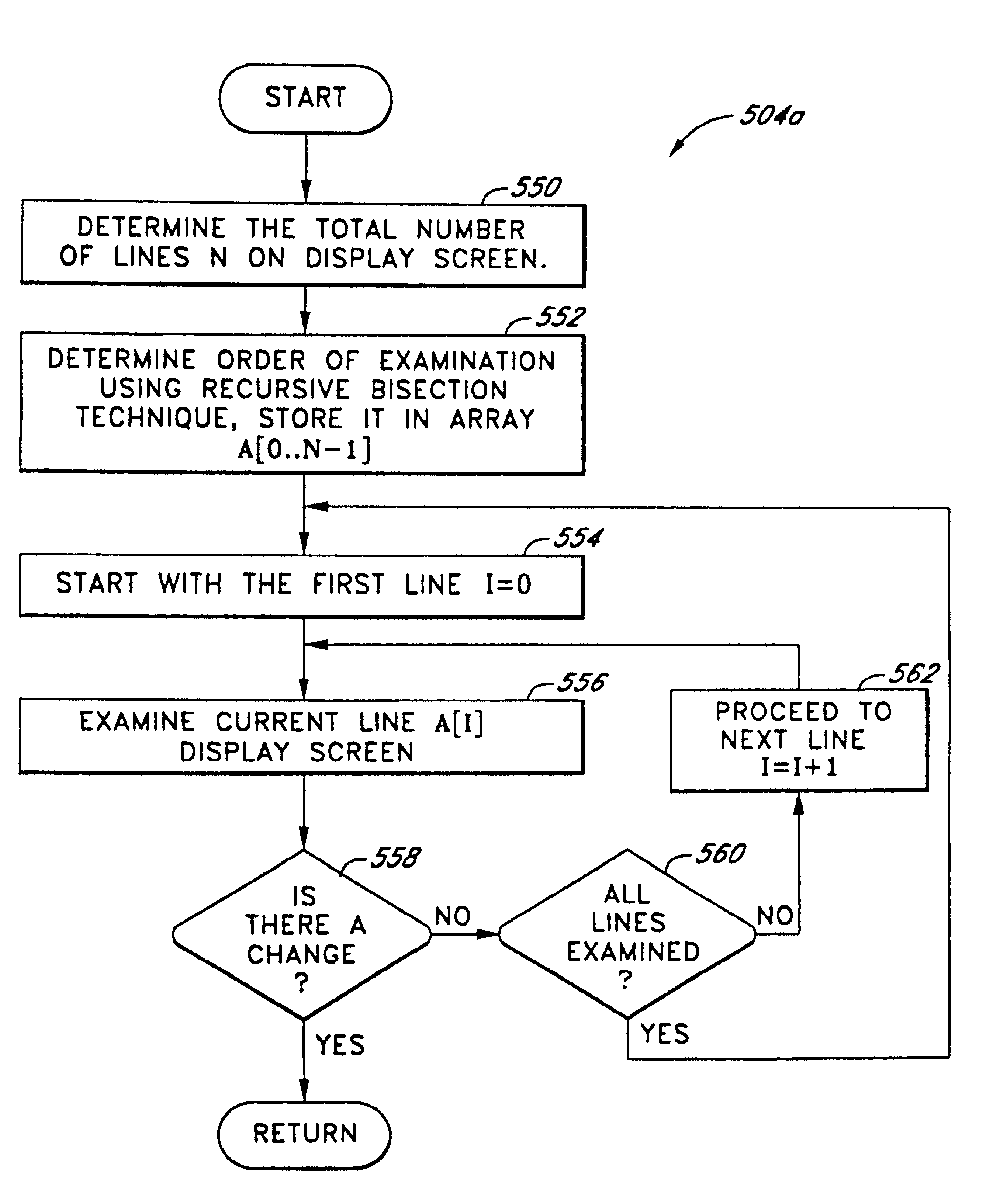 Method and apparatus for providing remote access, control of remote systems and updating of display information