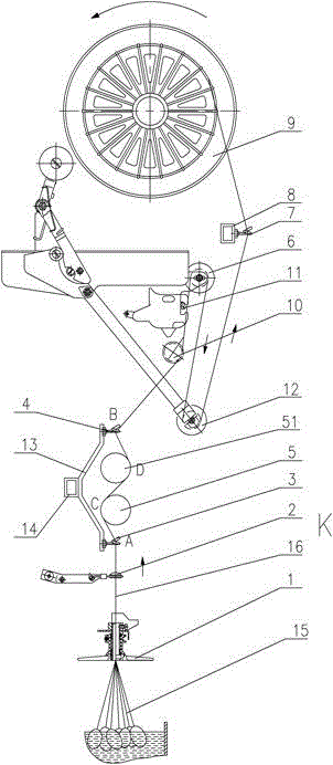 A double-twist gathering method and special device for wet raw silk