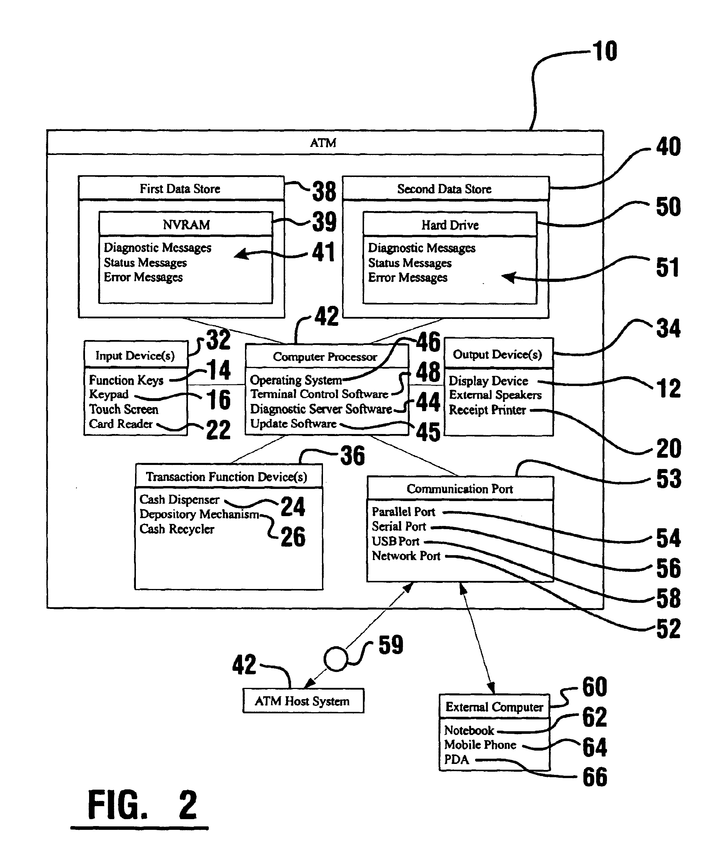 Automated banking machine diagnostic system and method