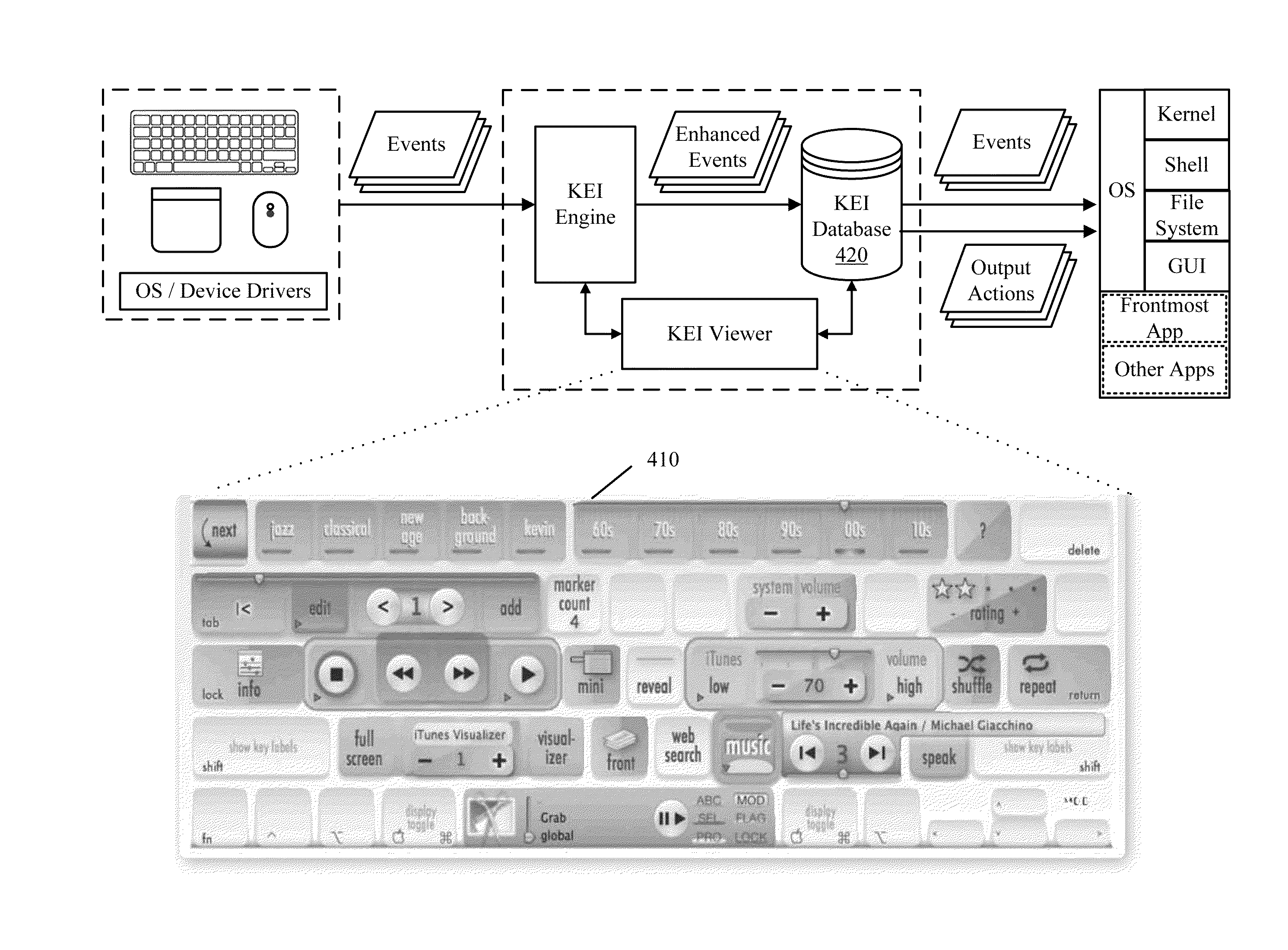 Input Device Enhanced Interface