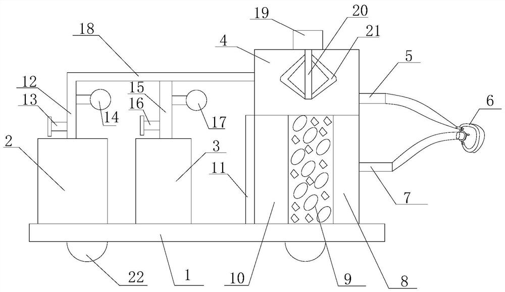 Gas anesthesia device