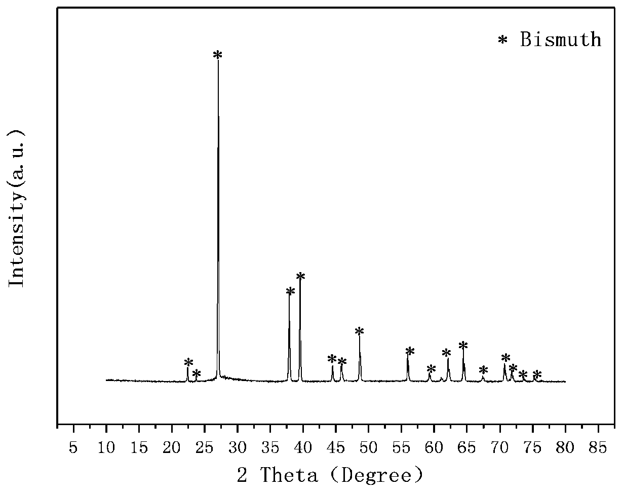 Method for selectively electro-adsorbing halogen ions in composite salt wastewater