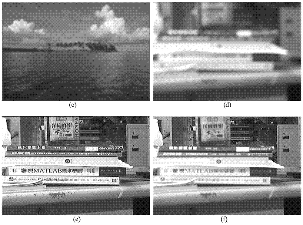 A Defocus Blurred Image Sharpness Detection Method Based on Edge Intensity Weight