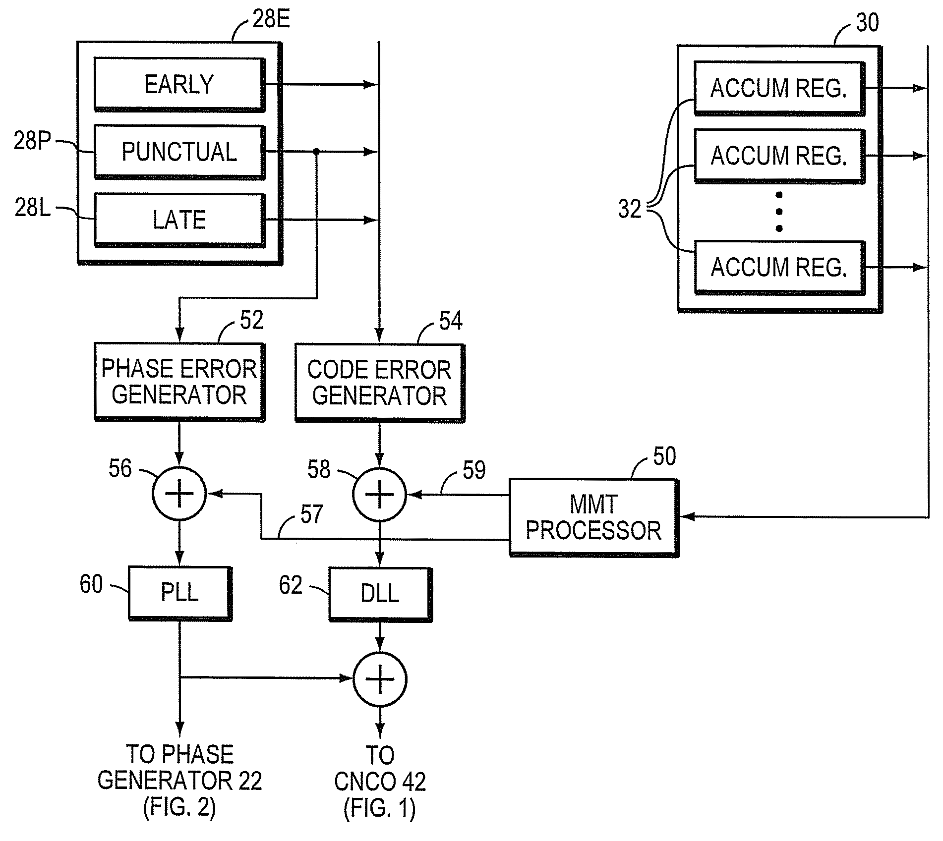 Apparatus for and method of correlating to rising chip edges