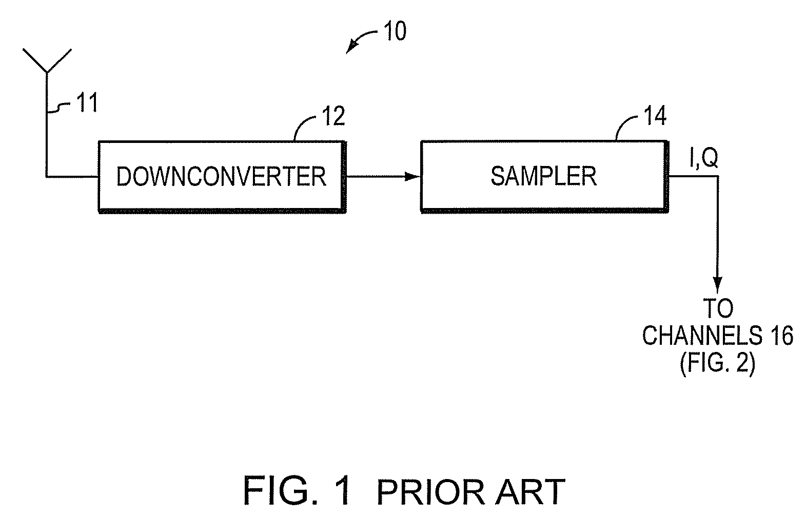 Apparatus for and method of correlating to rising chip edges