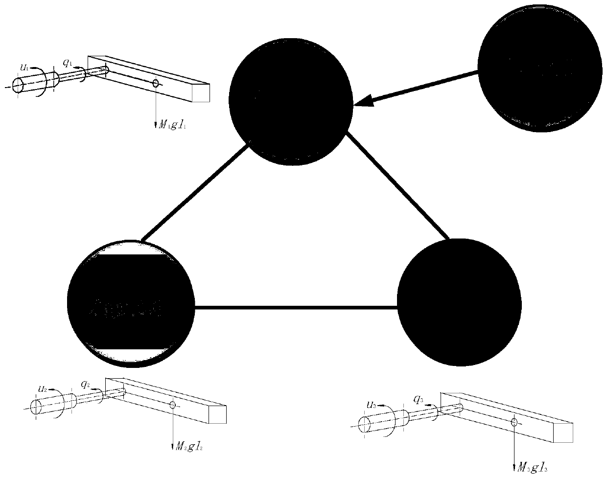 Predetermined time multi-agent system consistency tracking control method