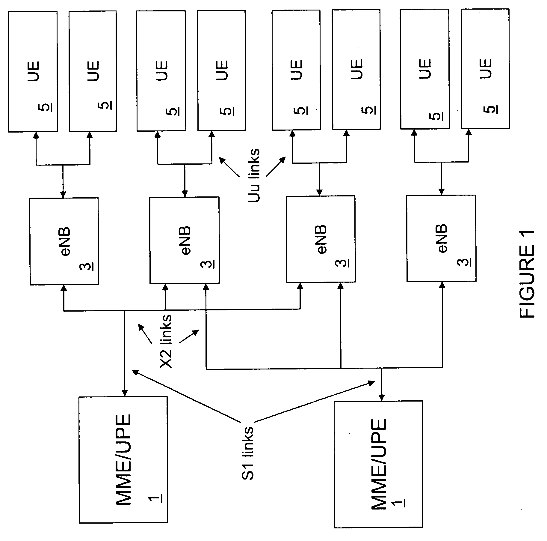 System and Methods for Generating Masking Sequences