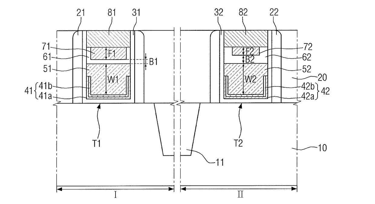 Semiconductor device and method for fabricating the same