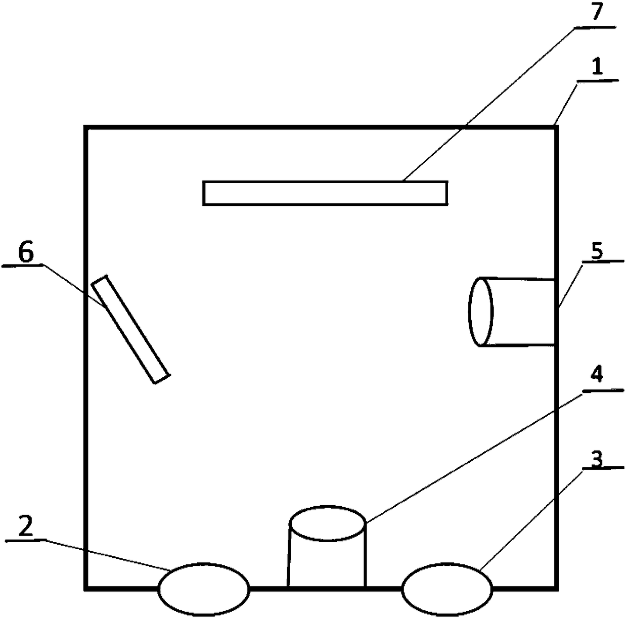 Comprehensive depositing and coating device and comprehensive coating method