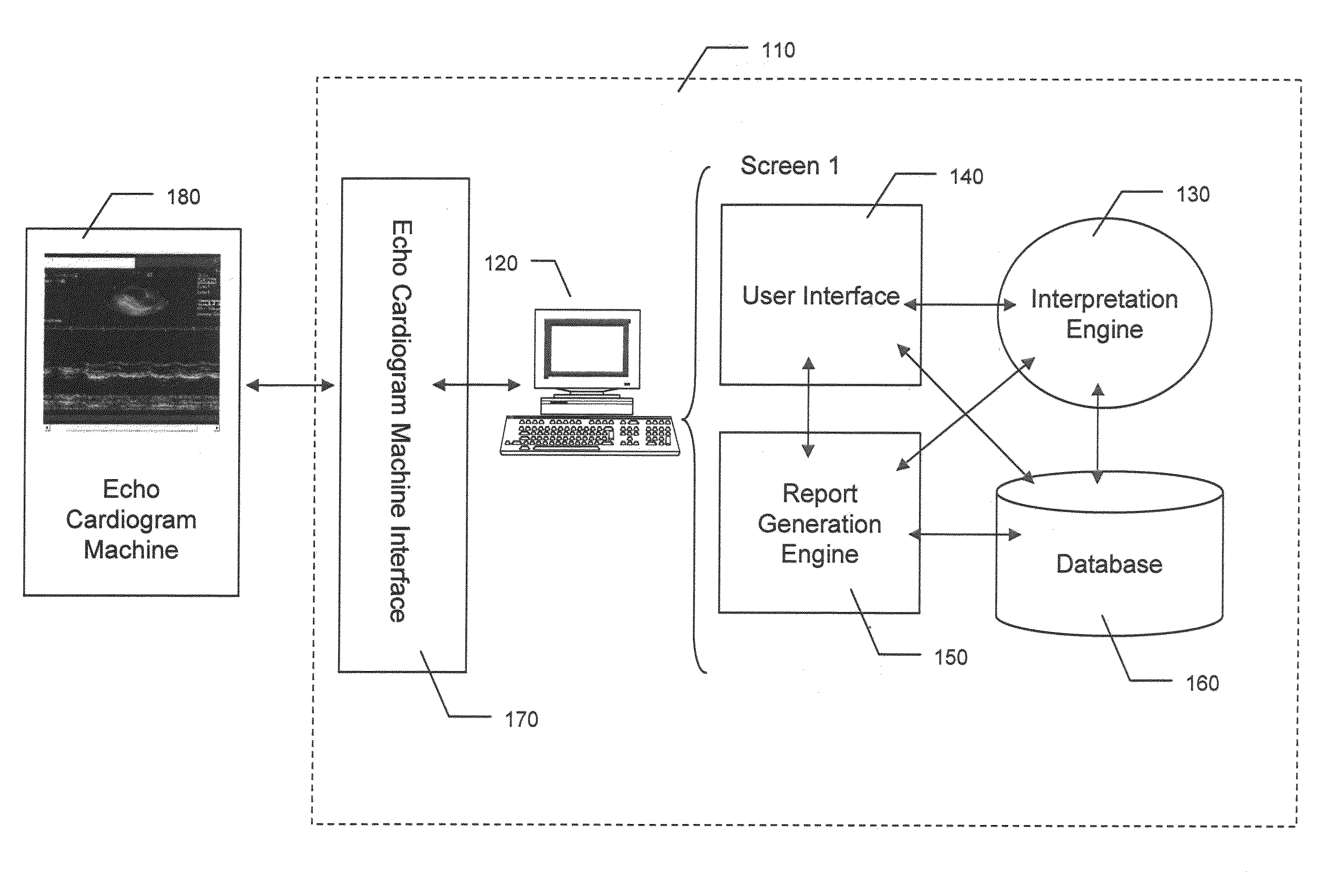 System and Method for Automated Medical Diagnostic Interpretation and Report Generation