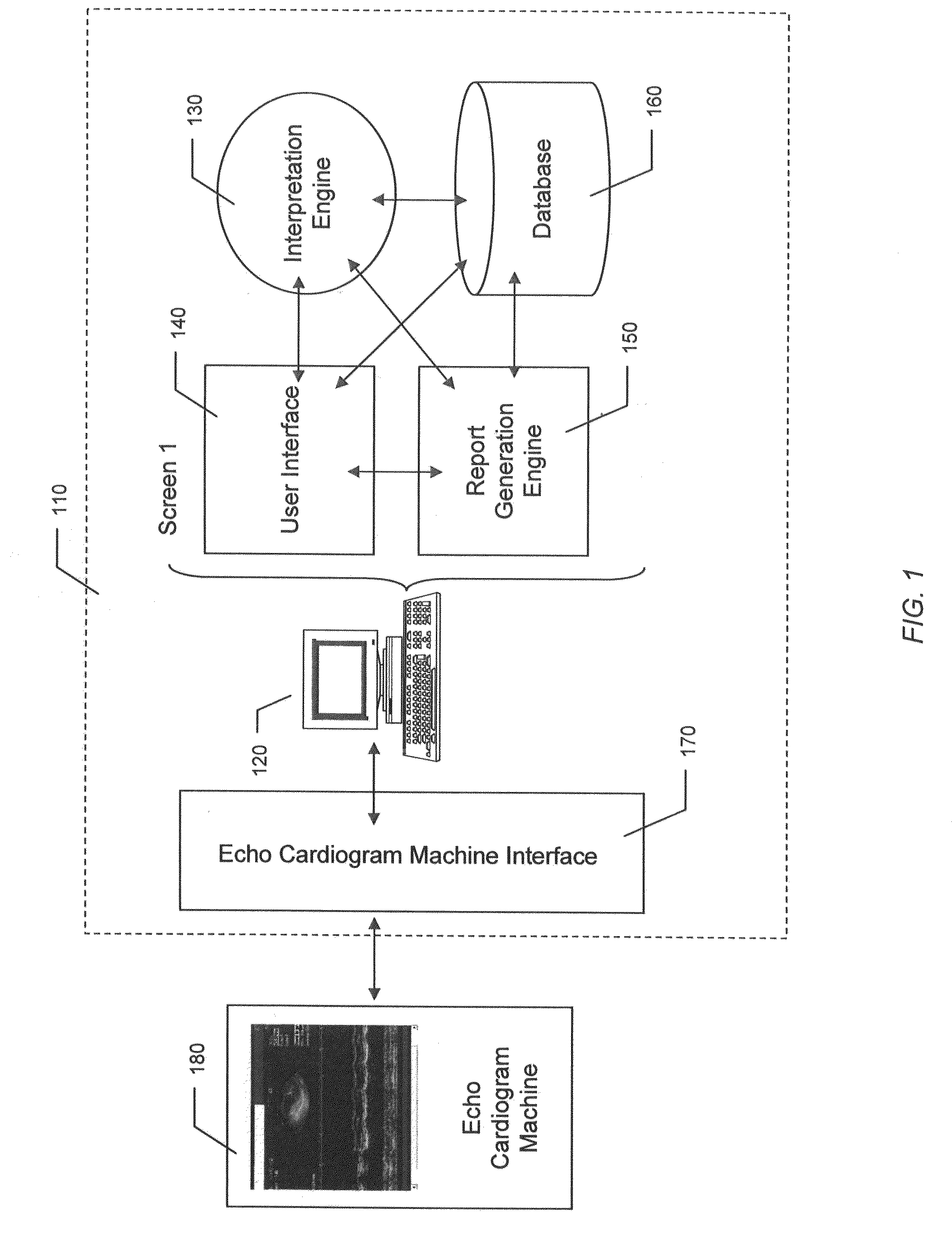 System and Method for Automated Medical Diagnostic Interpretation and Report Generation