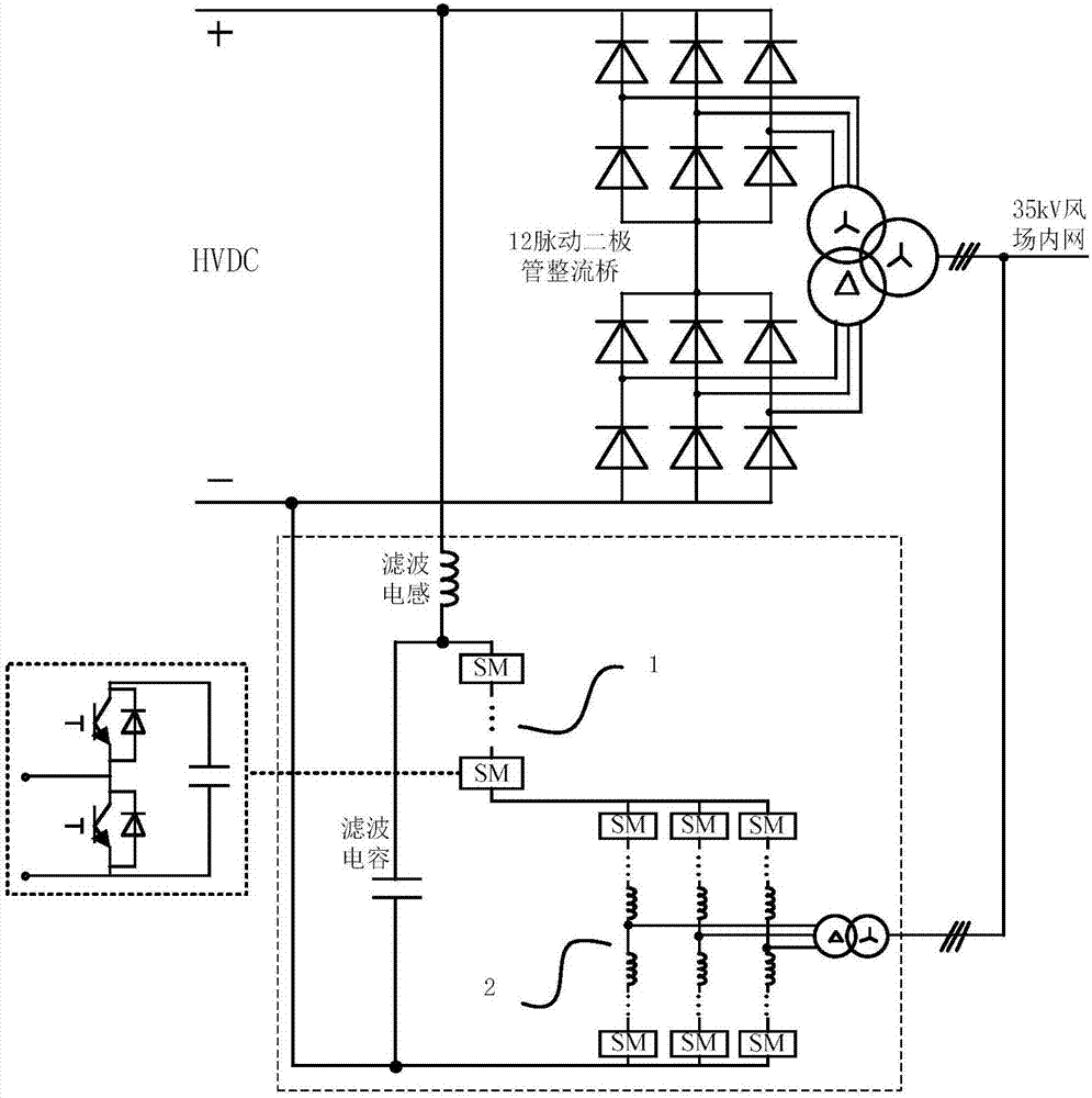 Hybrid offshore wind field direct current converter auxiliary converter and control method