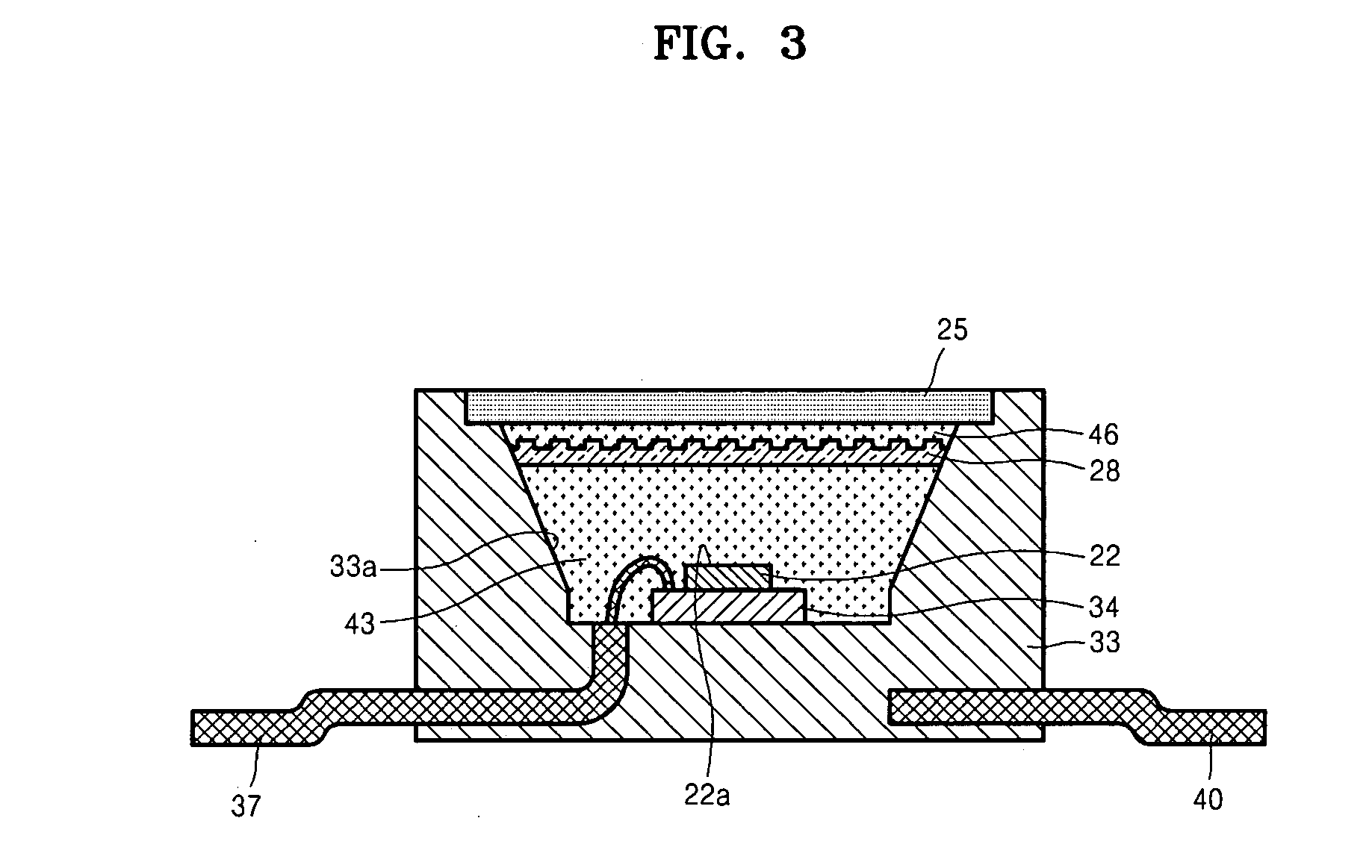 Light emitting diode module