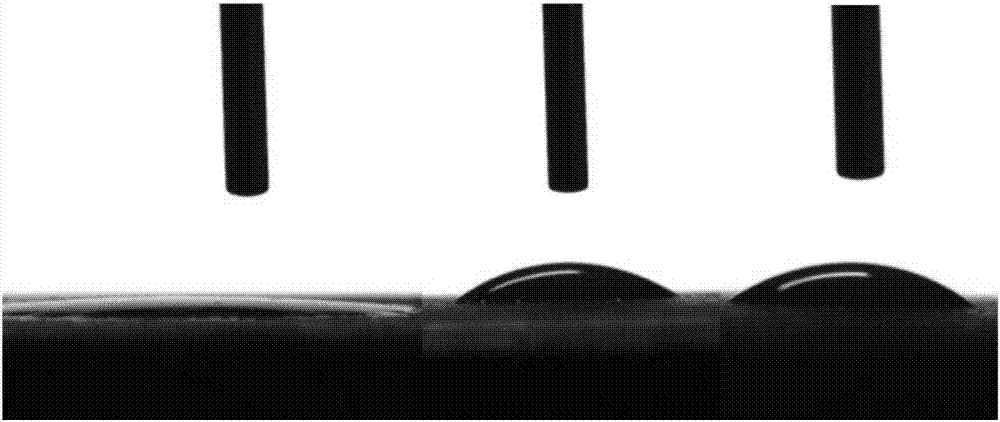 Method for changing wettability of surface of metallic nickel through hydrofluoric acid etching