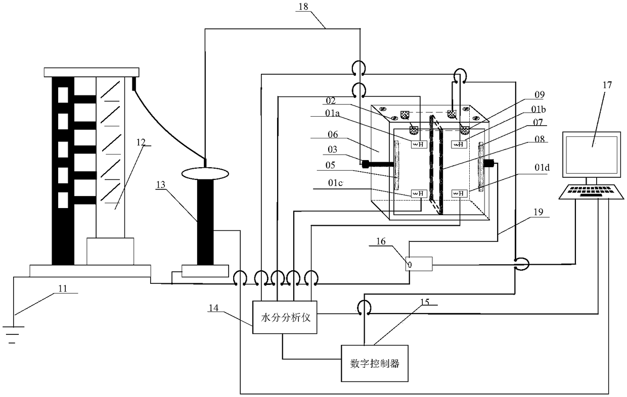 Layered soil dynamic resistance characteristic testing method under different water contents