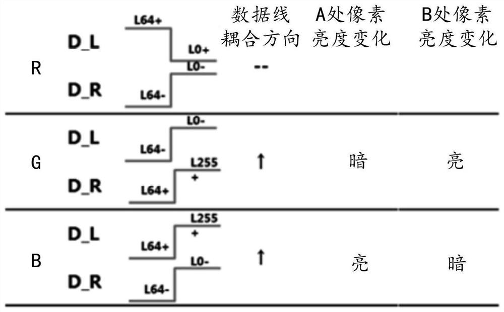 Liquid crystal display panel and display device