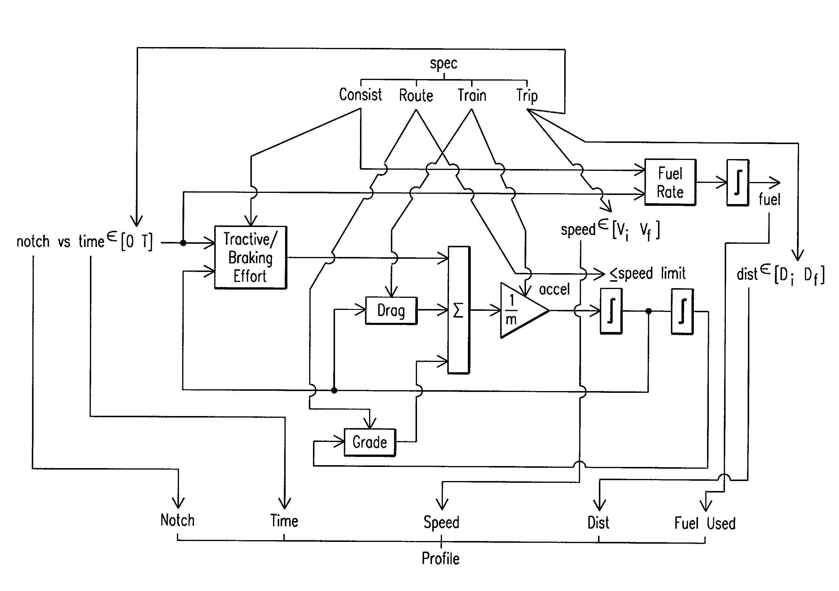 System, Method, and Computer Software Code for Instructing an Operator to Control a Powered System Having an Autonomous Controller