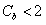 Dual-processor communication method based on SPI (serial peripheral interface) bus