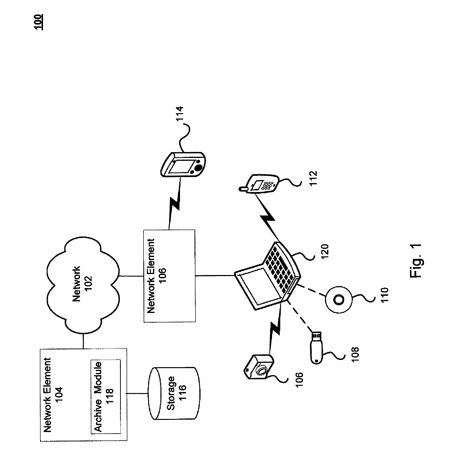 Techniques for portable device data archiving